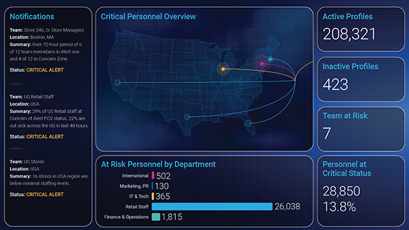 Sentinel Dashboard 01